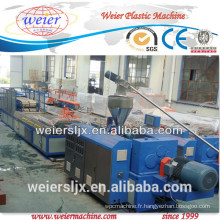 ligne de production de WPC terrasse Conseil ; machine en plastique bois WPC-pont-Conseil